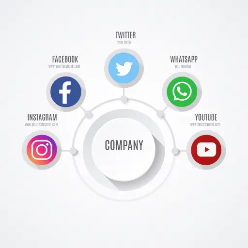 social-media